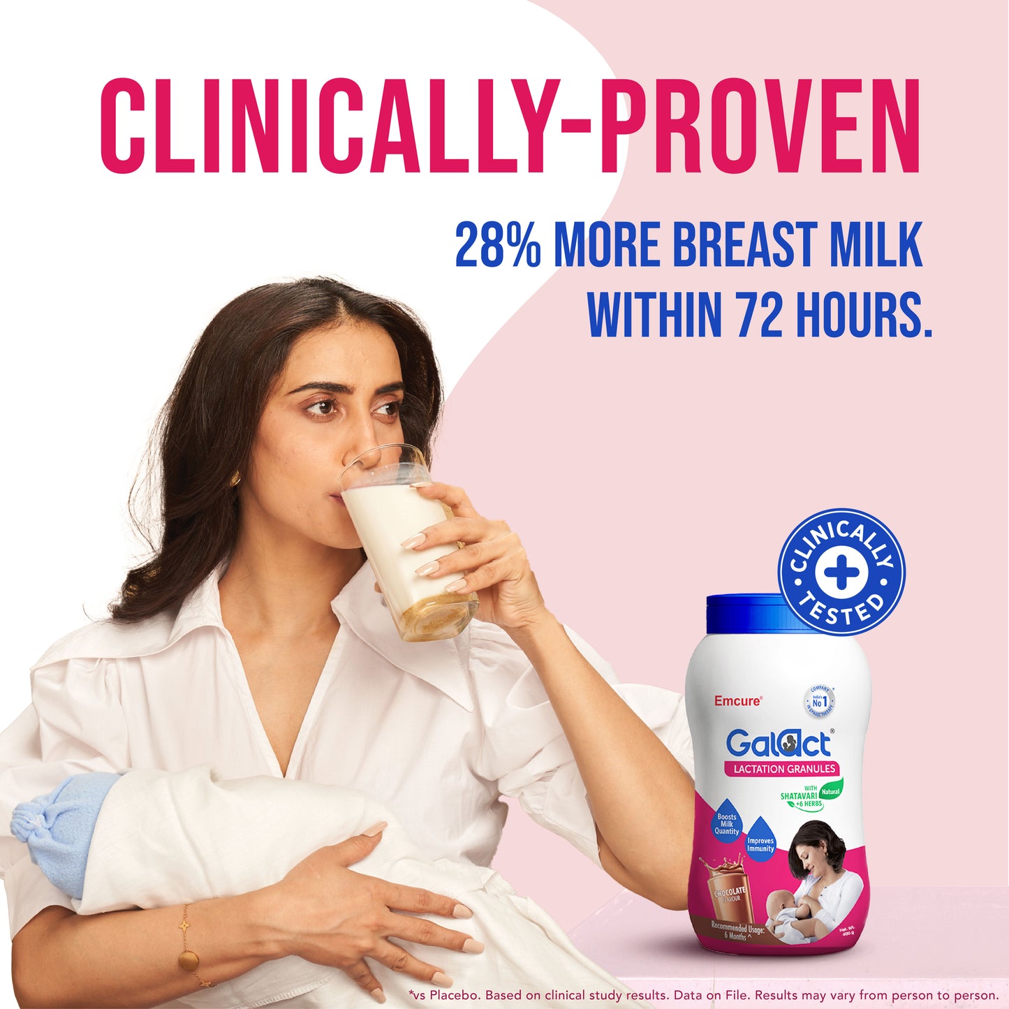 Galact Lactation Granules – Chocolate Boosts breast milk quantity