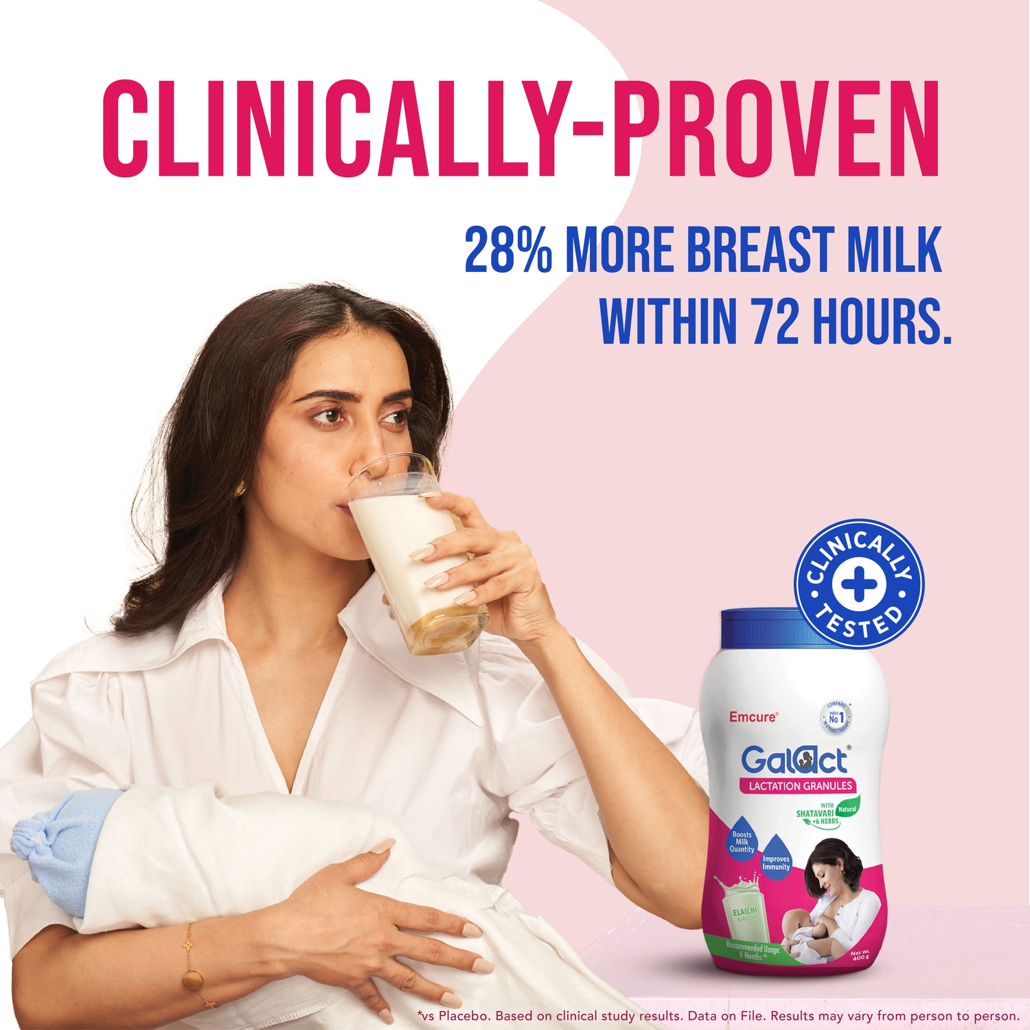 Galact Lactation Granules  – Elaichi Boosts breast milk quantity