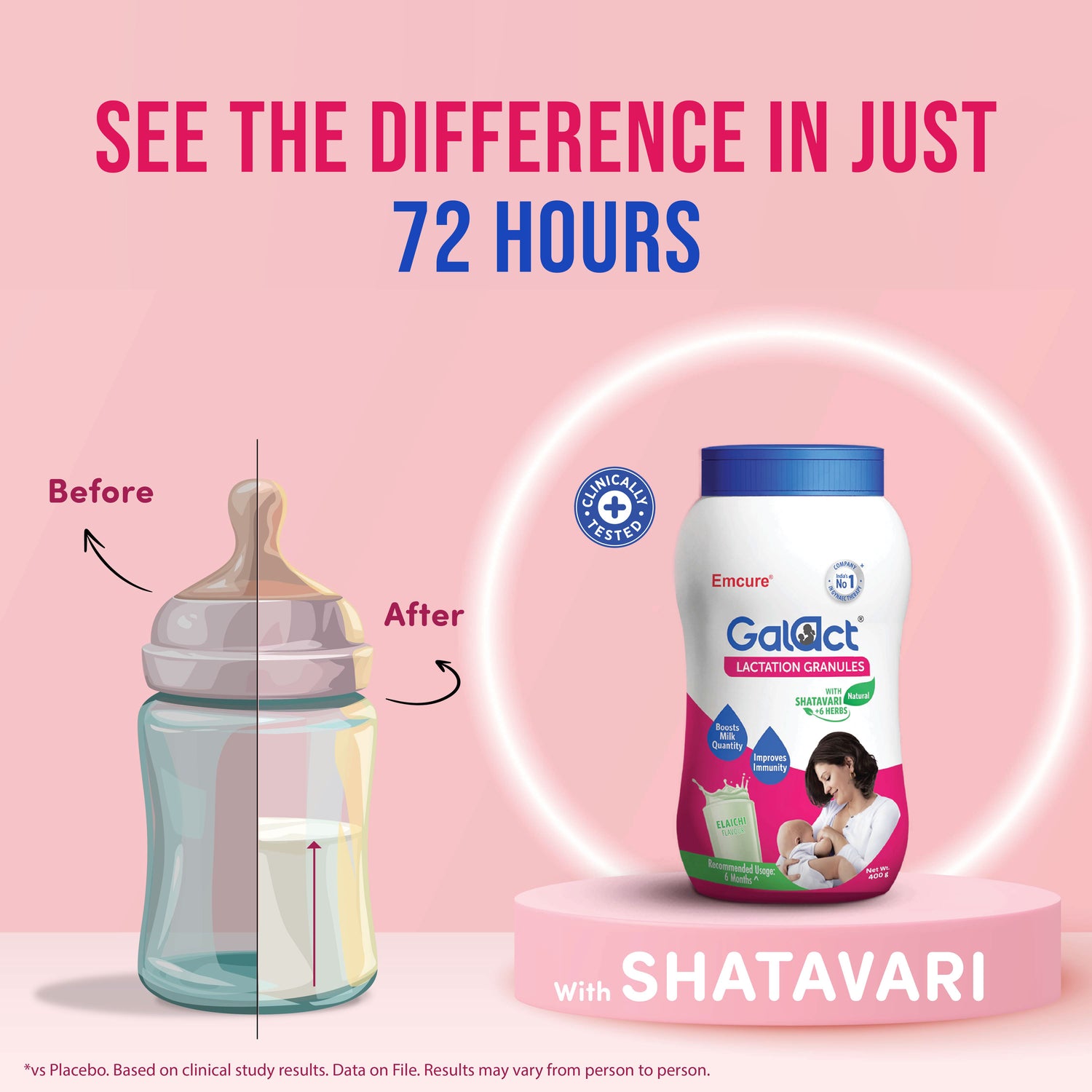 Galact Lactation Granules  – Elaichi Boosts breast milk quantity